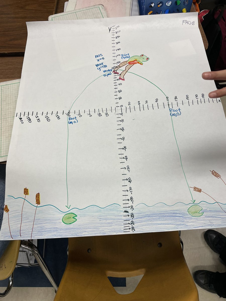 C. Actkinson tweet media