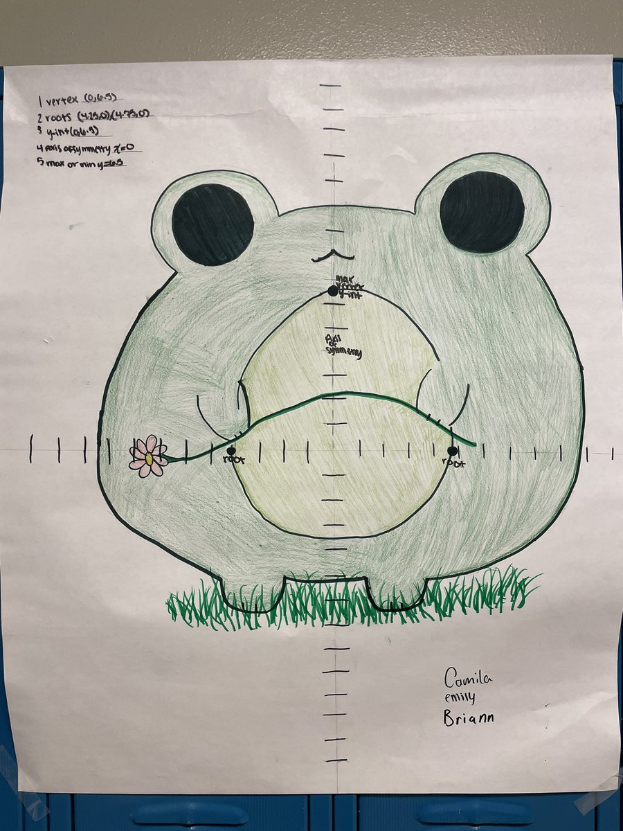 C. Actkinson tweet media