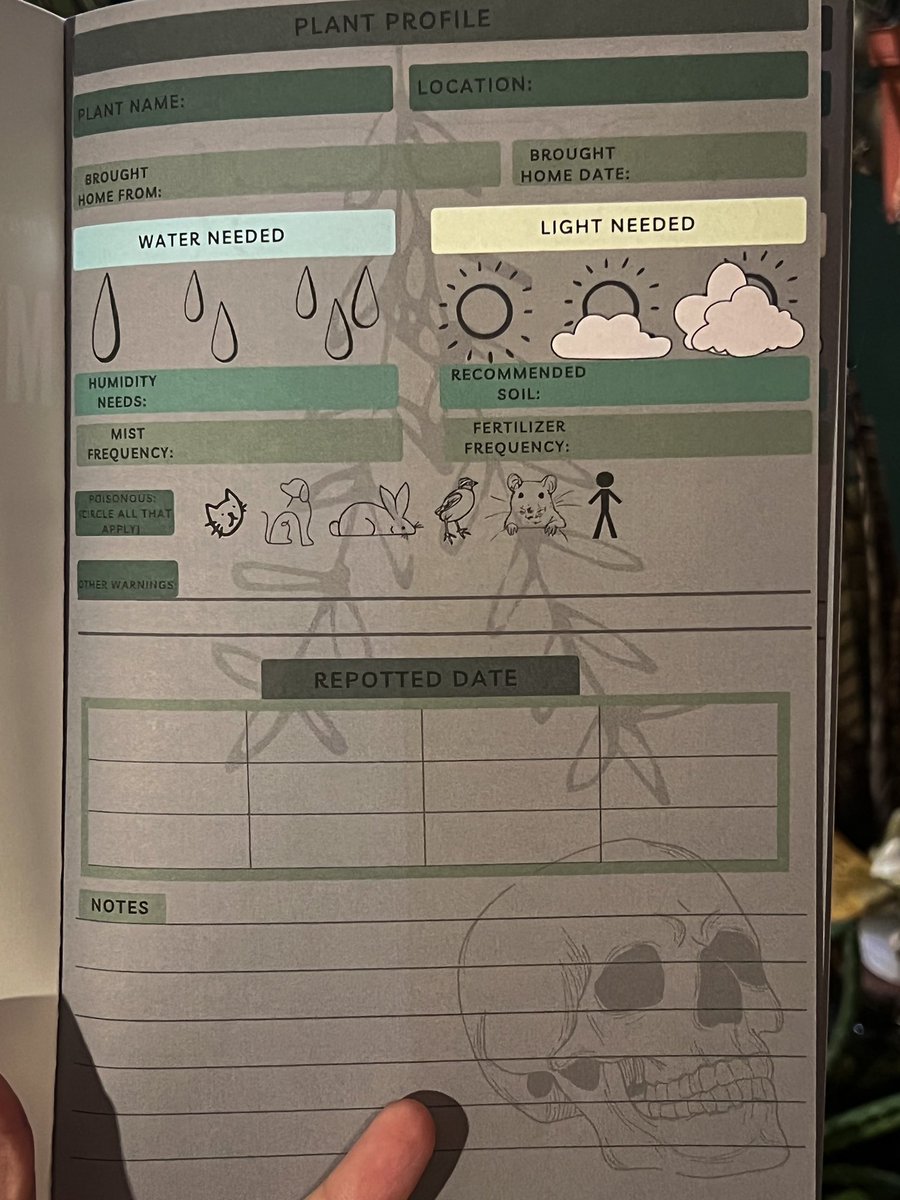 sweetbriarmoth's tweet photo. I made plant journals 🥰
#plantmom #plantlife https://t.co/avPljwKcmQ