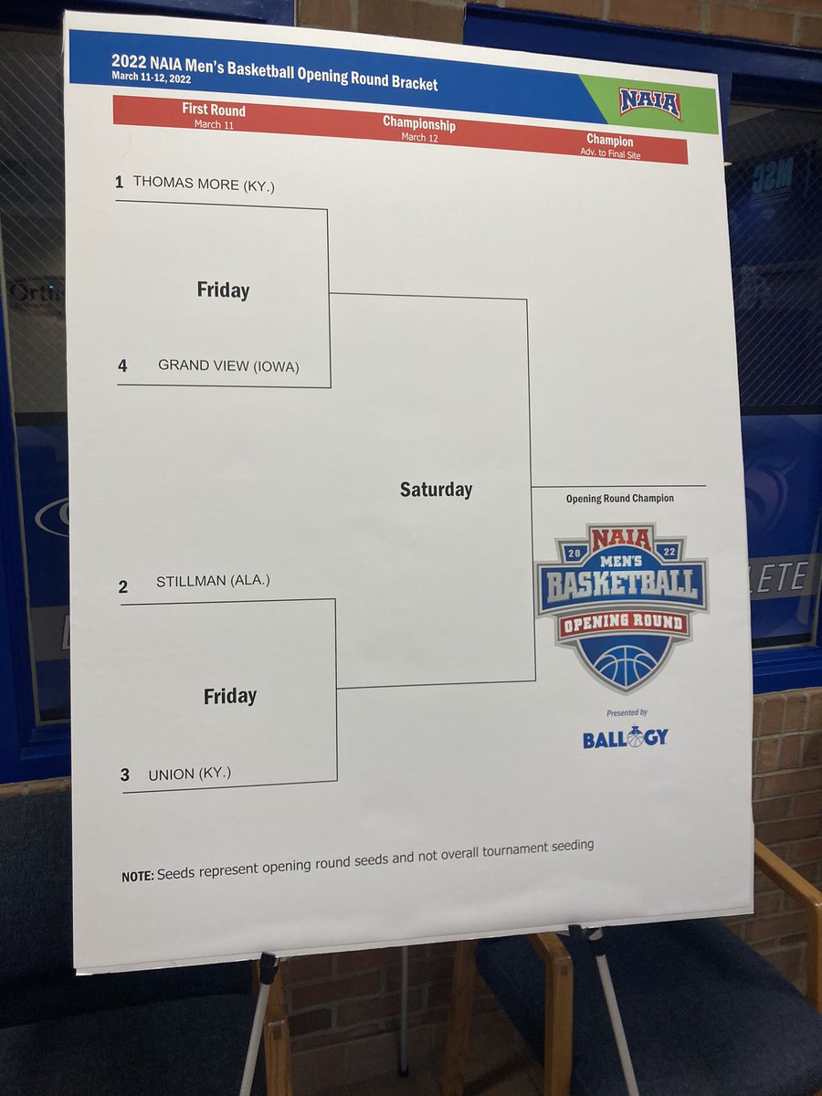 GoStillman's tweet photo. #NAIAMBB - @StillmanCollege worked in a shoot around this morning at Thomas More College. It’s GAME DAY at the @NAIA Men’s Basketball National Championship Opening Round. https://t.co/3CPcWdQKrL
