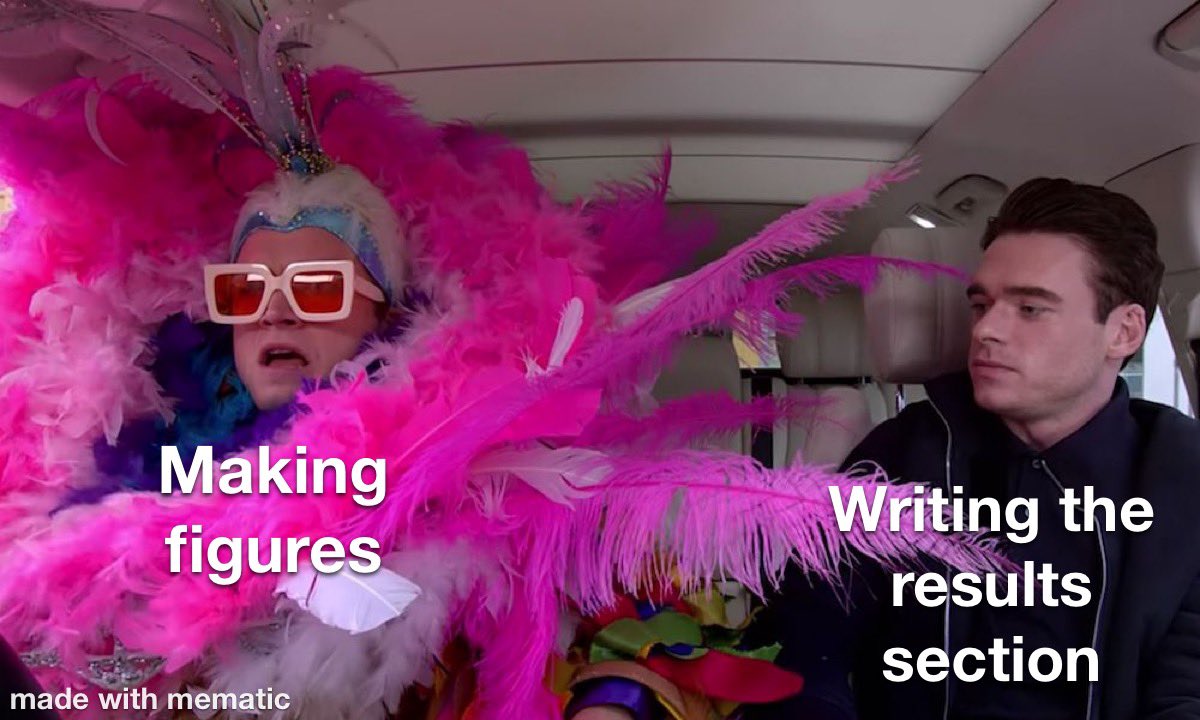 Dr_Meming's tweet image. Y’all know how I feel about figures 

@OpenAcademics @AcademicChatter #academictwitter