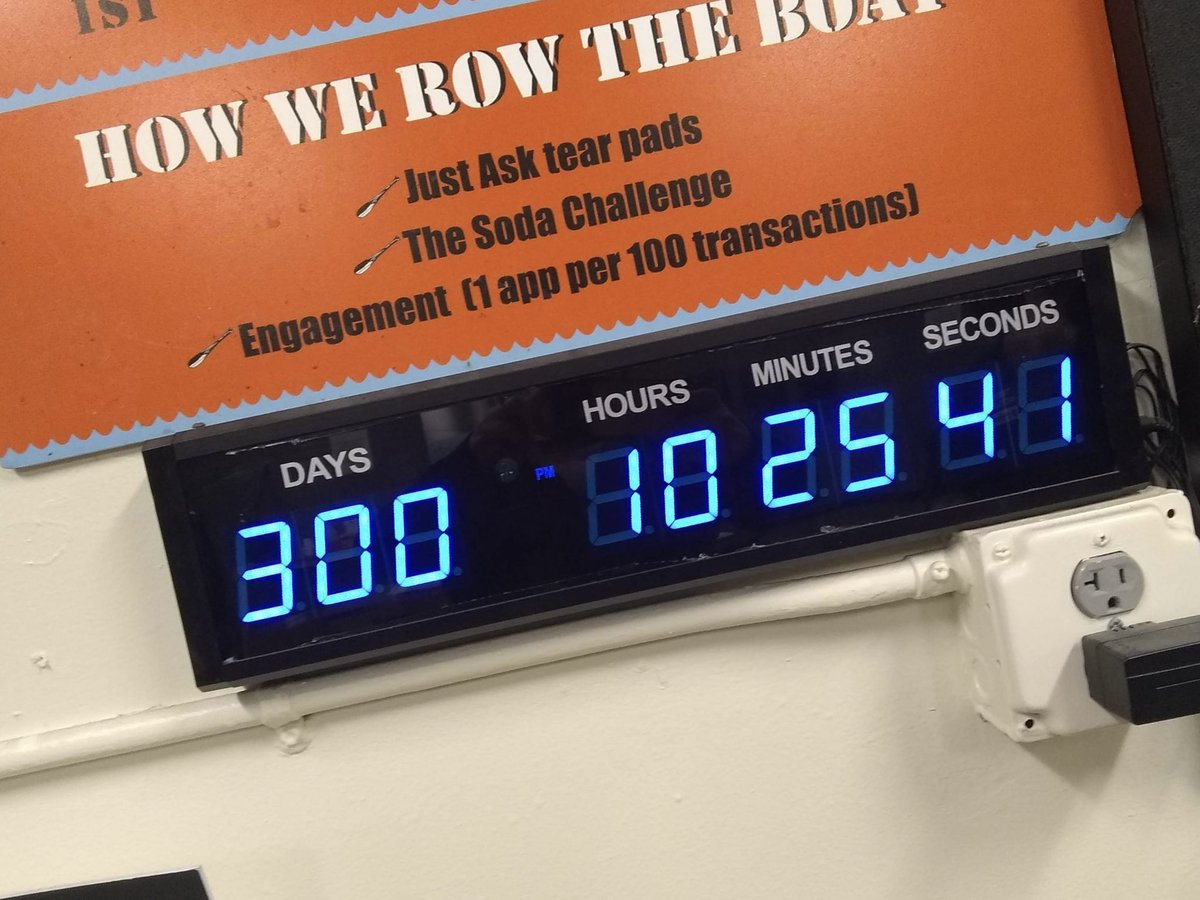 Stroud2104's tweet photo. Shout out to all of our Safety First Associates @Store 2115 for joining the 300 days safe club! Enjoy your much deserved Smokey Ds BBQ. Bring on 365! https://t.co/NpnLw1ZinO