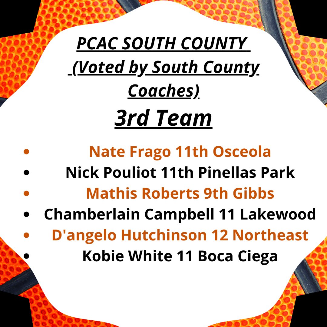 Congratulations to all of these young men for being voted onto the PCAC All-South County teams by conference coaches. Lot of youth on these lists. The future is bright for Pinellas county hoops!!
