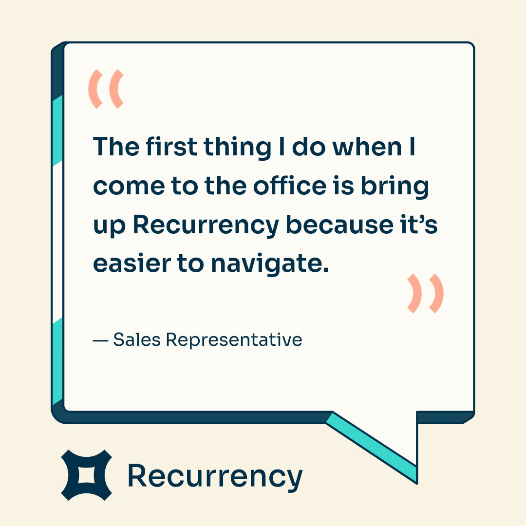 Recurrency tweet media