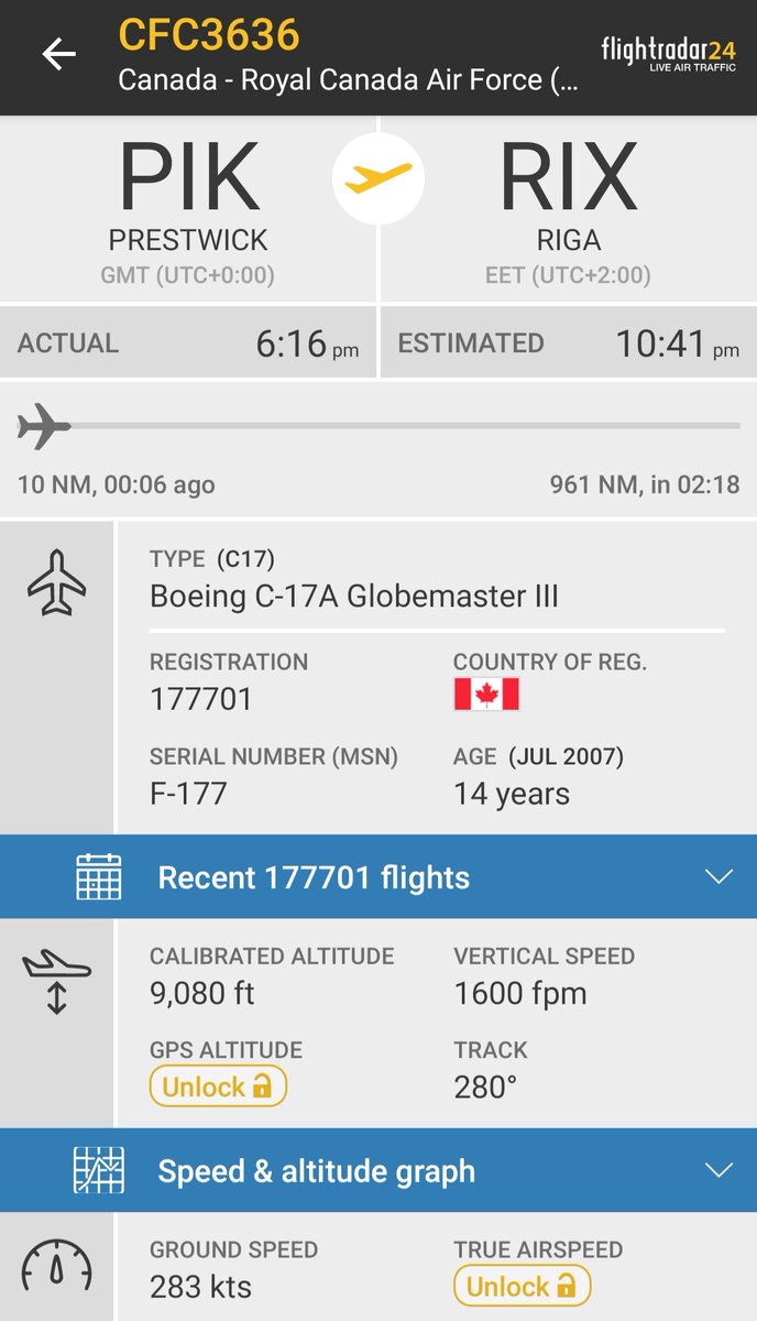 BloodyPolitics's tweet photo. A dusk visit from one of the big birds. 🇨🇦 Royal Canadian Air Force C17 #CFC3636 from Prestwick to 'Riga'
Wrong direction for Riga.🤔
#avgeek
Reg 177701
https://t.co/DFf0QufJvg https://t.co/ndVJR40RoJ