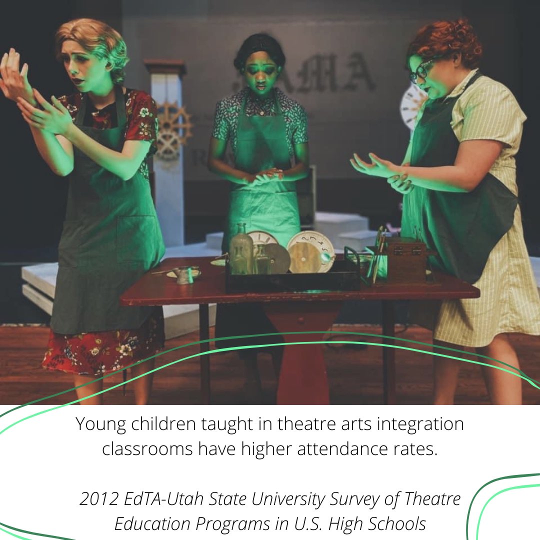 💚 #txTIOS #theatreeducation #theatreinourschools #utleytheatre