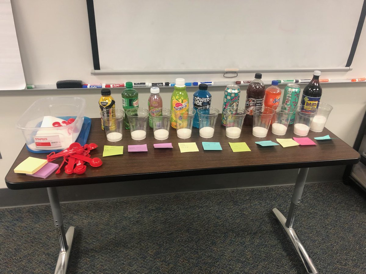DollingerMath's tweet image. My students ( and Mr. Haskell’s) calculated and made a cup diagram to show the amount of sugar in popular beverages!

@TollesTech #tollesacademics