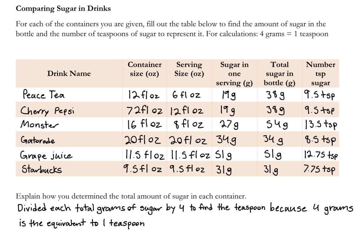 DollingerMath's tweet image. My students ( and Mr. Haskell’s) calculated and made a cup diagram to show the amount of sugar in popular beverages!

@TollesTech #tollesacademics