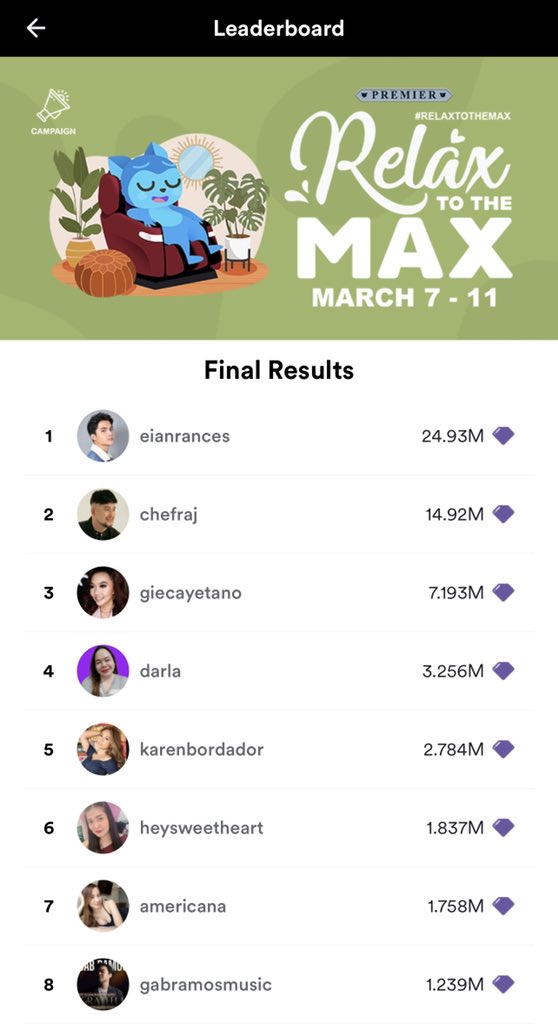 EianRances's tweet photo. Back to Back wins in a week 🥲💙
Maraming salamat fam sa inyong overflowing love and support. Kayo ang tunay na malakas! Mahal ko kayo. Yakap mahigpit! https://t.co/VXQ2CXJY4o