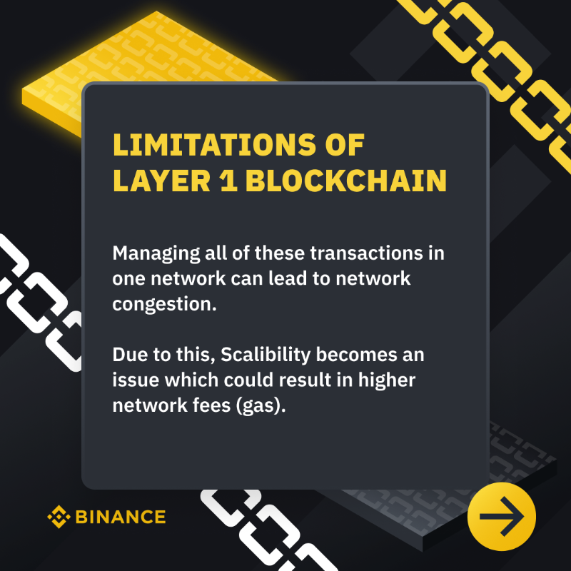 binance's tweet photo. The difference between layer 1 and layer 2 blockchain isn't as complex as you might think. 

Let's simplify it for you ⤵️