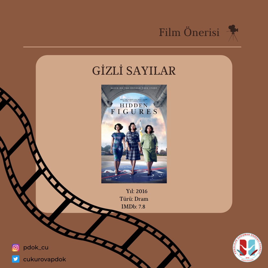 cukurovapdok's tweet photo. İyi akşamlar Çukurova PDOK Ailesi 🌙 Serimizin ikinci önerisi, Gizli Sayılar ile geldik. Filmi izleyenlere bir sorumuz var: Gizli Sayılar'a 10 üzerinden kaç puan verirsiniz? Hepinize güzel hafta sonları, filmi izleyeceklere ise keyifli izlemeler dileriz https://t.co/Ye1cq4Qk6f