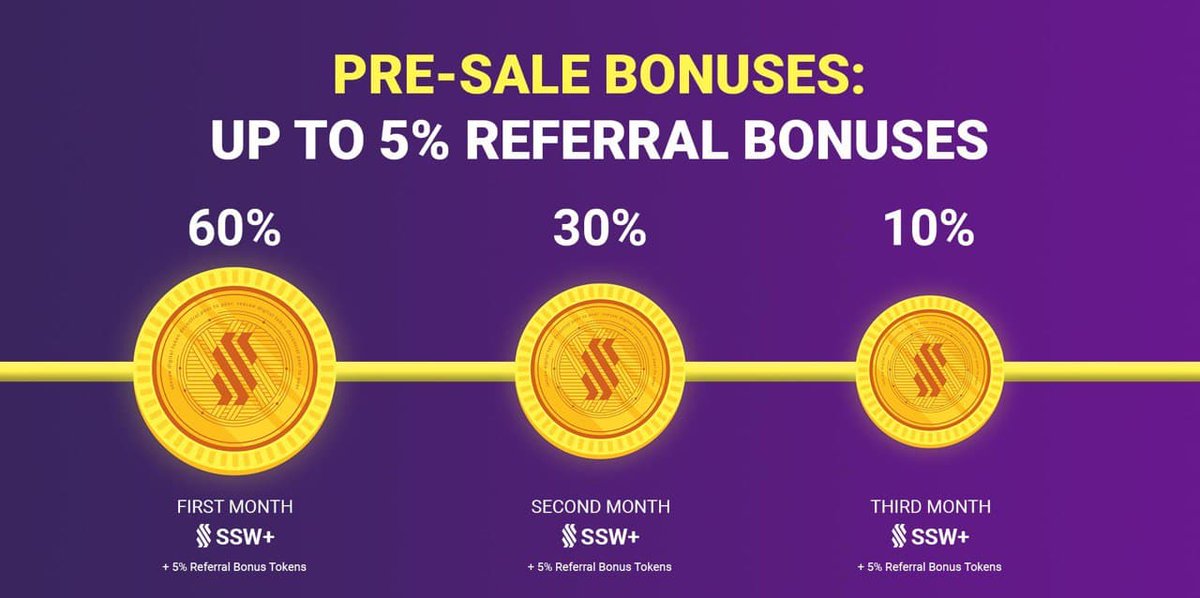 SeeSaw Protocol tweet media