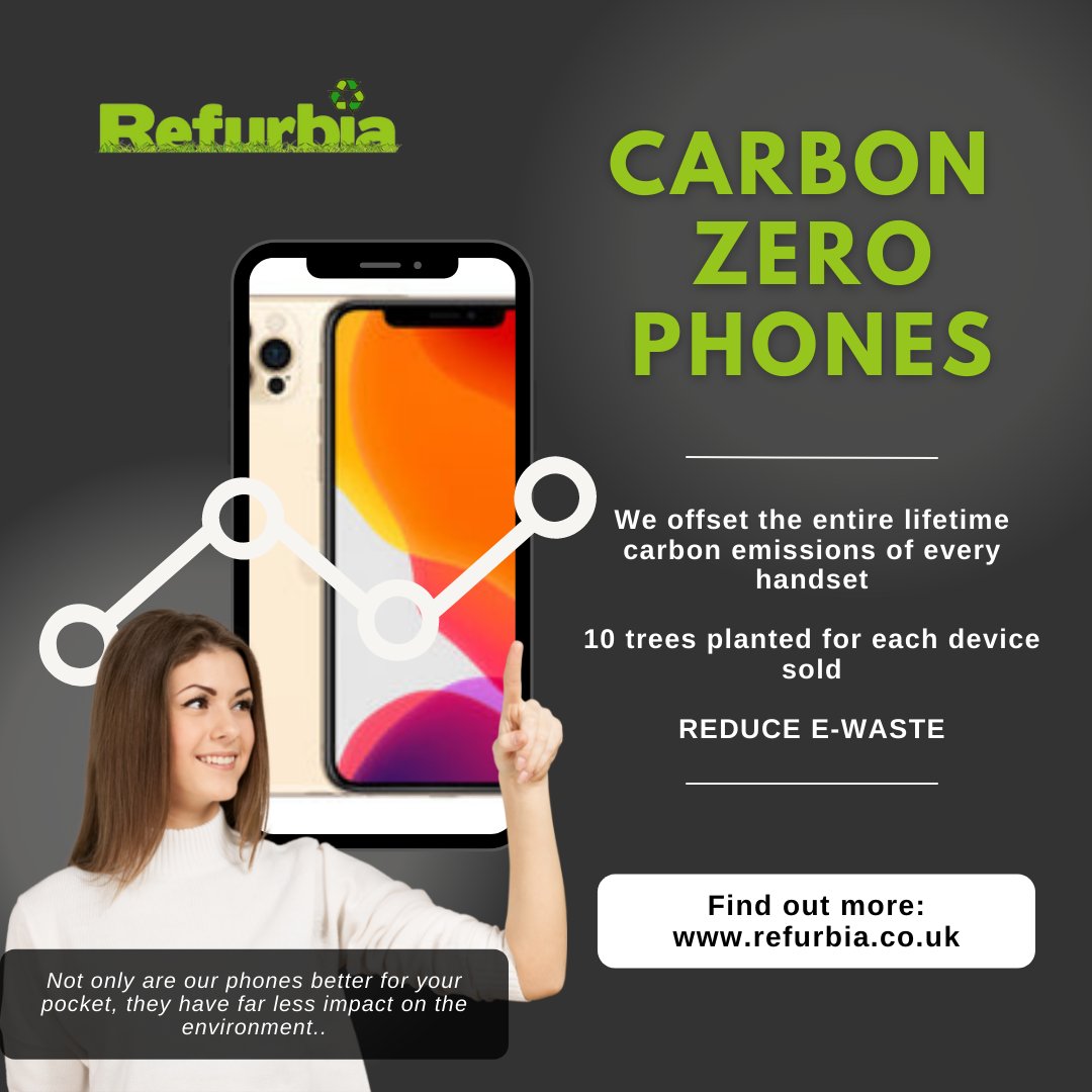 Refurbia (@refurbia) on Twitter photo 