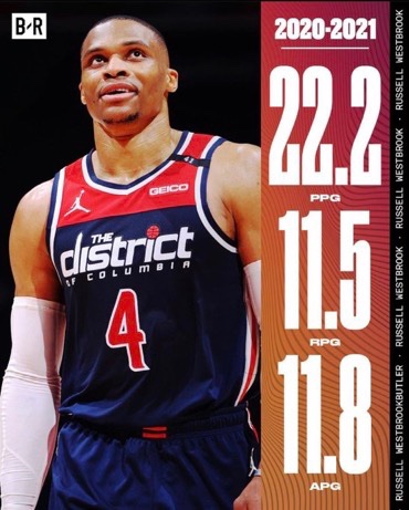 Amor_Tiffany's tweet photo. Shoutout to the Wizards for making this a big deal‼️nobody else did.
#Brodie #TripleDoubleRecord 🔥 https://t.co/jRWi45twTy