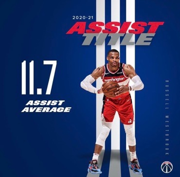 Amor_Tiffany's tweet photo. Shoutout to the Wizards for making this a big deal‼️nobody else did.
#Brodie #TripleDoubleRecord 🔥 https://t.co/jRWi45twTy