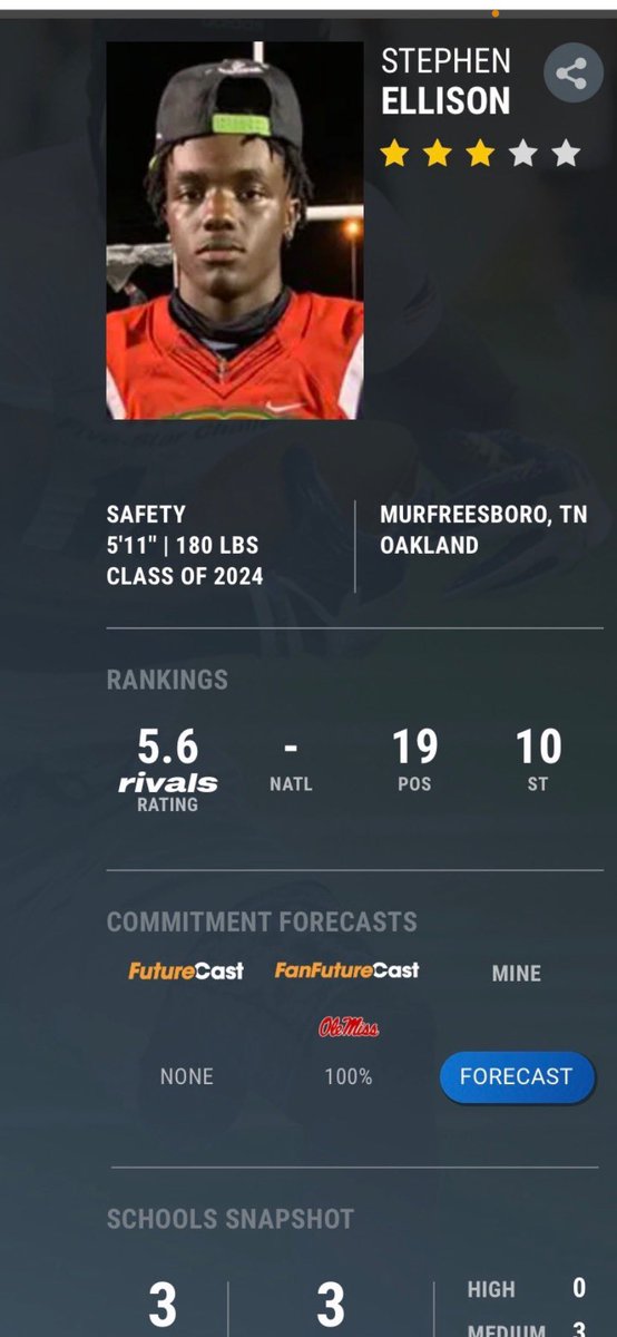 Blessed to be ranked a 3🌟 by <a href="/Rivals/">Rivals</a> @ELammers_Rivals <a href="/NatlPlaymkrsAca/">NatlPlaymkersAcademy</a> <a href="/BallHawkU/">BallHawkU 🏈🦅</a> <a href="/CSmithScout/">Chris Smith</a> <a href="/NCEC_Recruiting/">NPA</a>