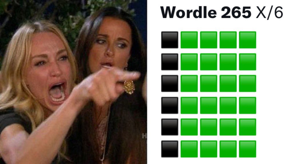 Todays Twitter. #Wordle265