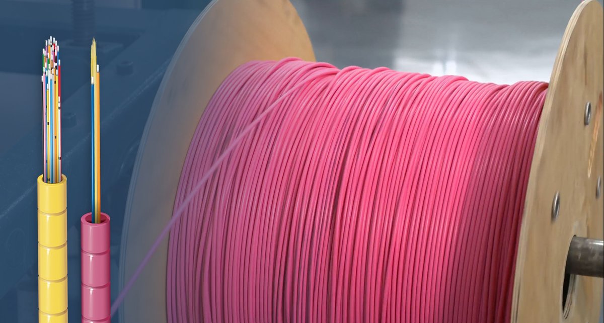 BeldenInc's tweet photo. This past December, OptiTuff Mini Fiber Cable was chosen as an HTNG TechOvation Award semi-finalist! https://t.co/rGPqWXDjrS
#OptiTuff #FiberCable https://t.co/rG1JNKlBKL