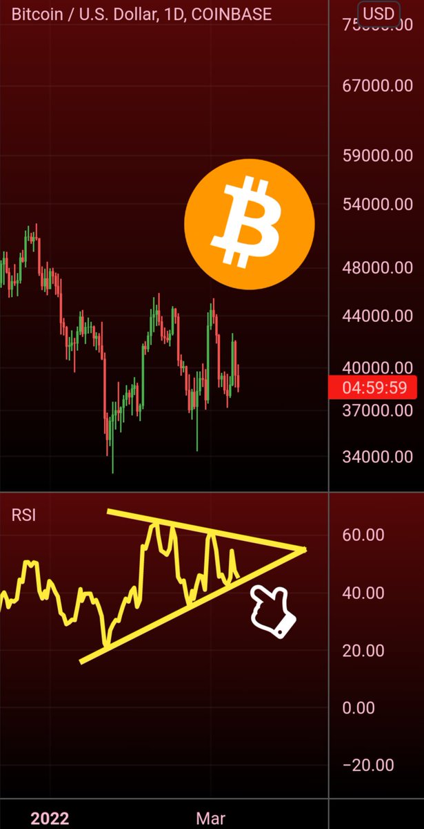 MatthewHyland_'s tweet photo. #Bitcoin needs the Daily RSI to hold as support here otherwise a huge bearish move is highly likely if the RSI breaks bearish 🚨: https://t.co/0C4mGhYvrW