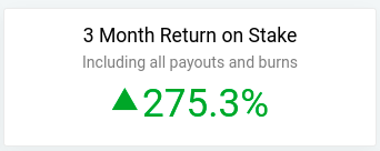 smly's tweet photo. My model has become #1 in @numerai Signals! It ranks second in 3-month returns around 300%. https://t.co/6y1UzZkbhI