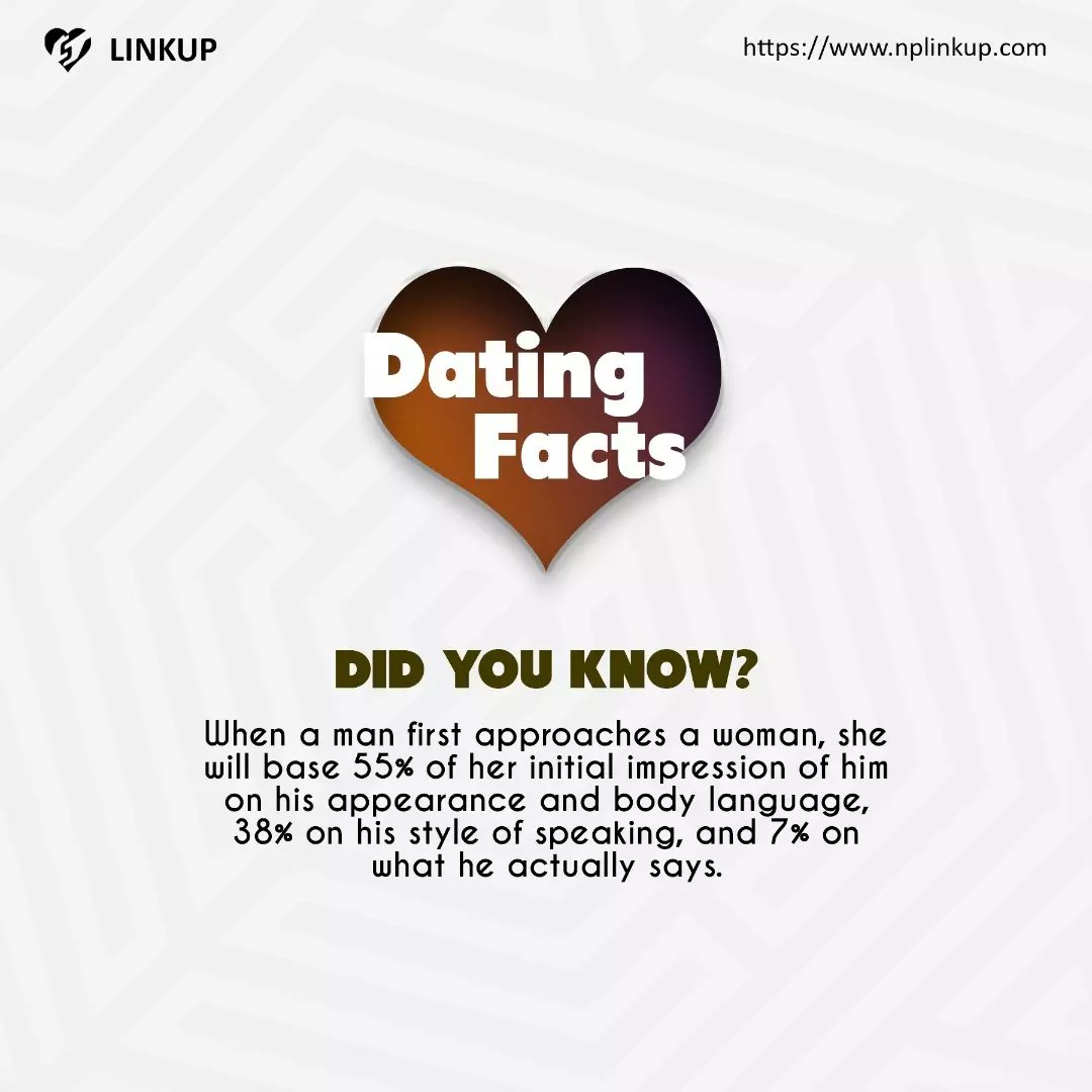 NaijaProfessio2's tweet photo. Women get in here!!!
The fact checkers have broken down how women rate men
Appearance and body language 53%
Style of speaking 38%
What he actually says 7%
How do you/did you rate men?
https://t.co/YuhwTheQU2
#linkupnow
#naijadating
#Diasporadating https://t.co/hmRMNqrbm2