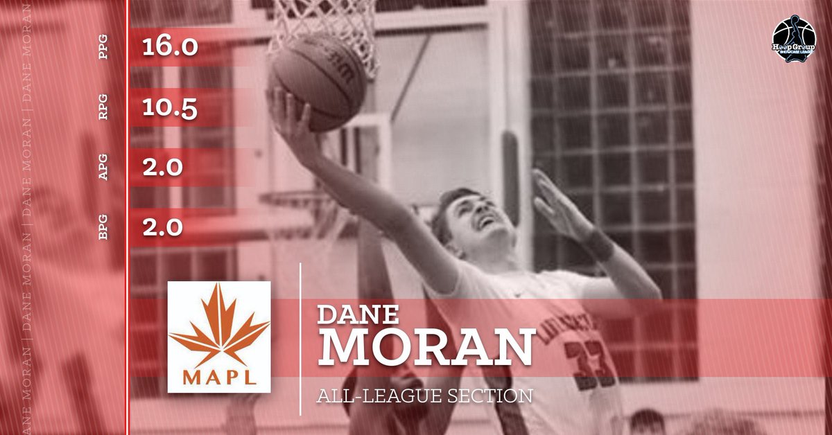 NJ ShoreShots Boys (@njshoreshotboys) on Twitter photo Congratulations to ‘22 <a href="/DaneMoran5/">Dane Moran</a> on a tremendous Post Grad year for <a href="/LvilleSchool/">Lawrenceville School</a> as he averaged 16.0ppg, 10.5rpg, 2.0apg, & 2.0bpg and was selected All MAPL League by the coaches! #ShoreShotsBasketball Congratulations to ‘22 <a href="/DaneMoran5/">Dane Moran</a> on a tremendous Post Grad year for <a href="/LvilleSchool/">Lawrenceville School</a> as he averaged 16.0ppg, 10.5rpg, 2.0apg, & 2.0bpg and was selected All MAPL League by the coaches! #ShoreShotsBasketball