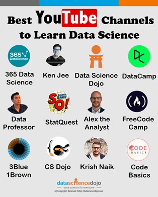 💥 Look what's in store for you all this weekend; a list of top data science channels that you can binge-watch over the weekend. 

#Weekend #YouTube #DataScience #AI #ML #DSDojo