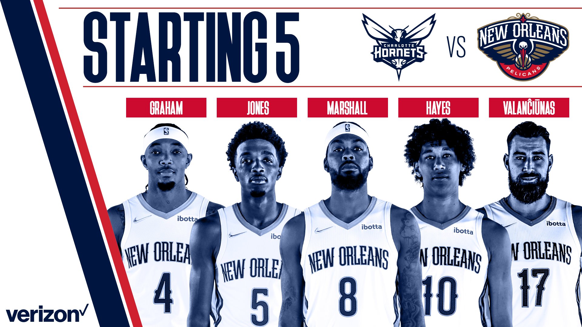 New Orleans Pelicans on Twitter "Tonight's starting lineup ⤵️ WBD