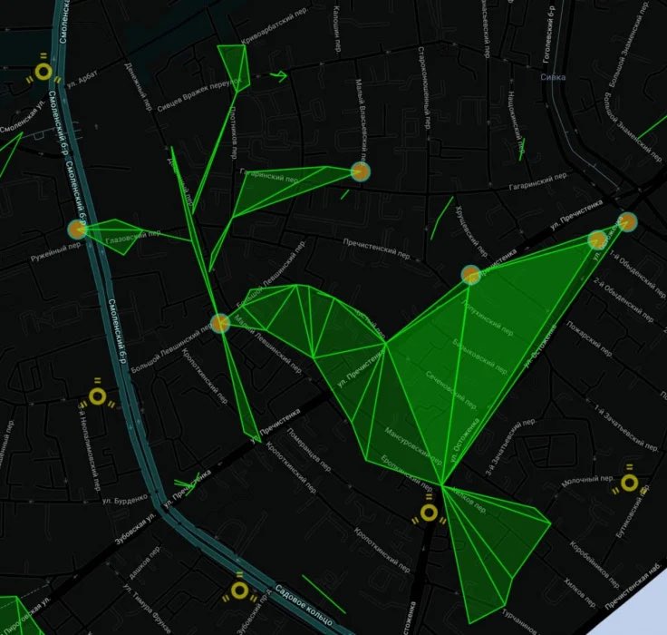 Ingress filter