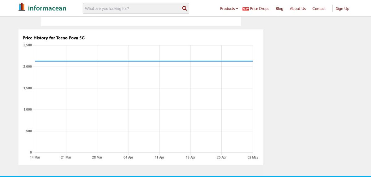 kojoquarshie1's tweet photo. Implemented a feature on https://t.co/sFNp2LqZMk today. The feature is a chart displaying the price history of a phone. Building like @levelsio , @aytekintank , etc. https://t.co/WiKbEaYgq8