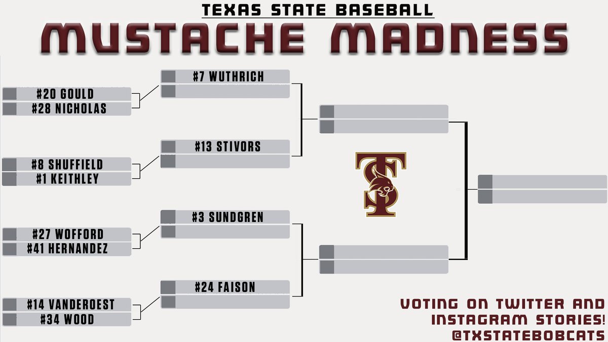 Texas State Bobcats tweet media