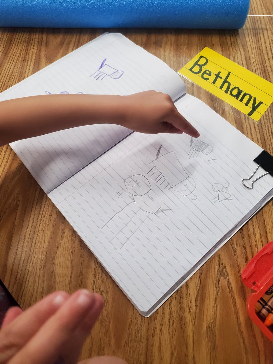 MrsJBonds's tweet image. Quick 🖍✏️ as pre and post assessment naming animals that live on a farm. #growingwriters @R2CFCD @RTEFlightStatus @RichlandTwoAVID