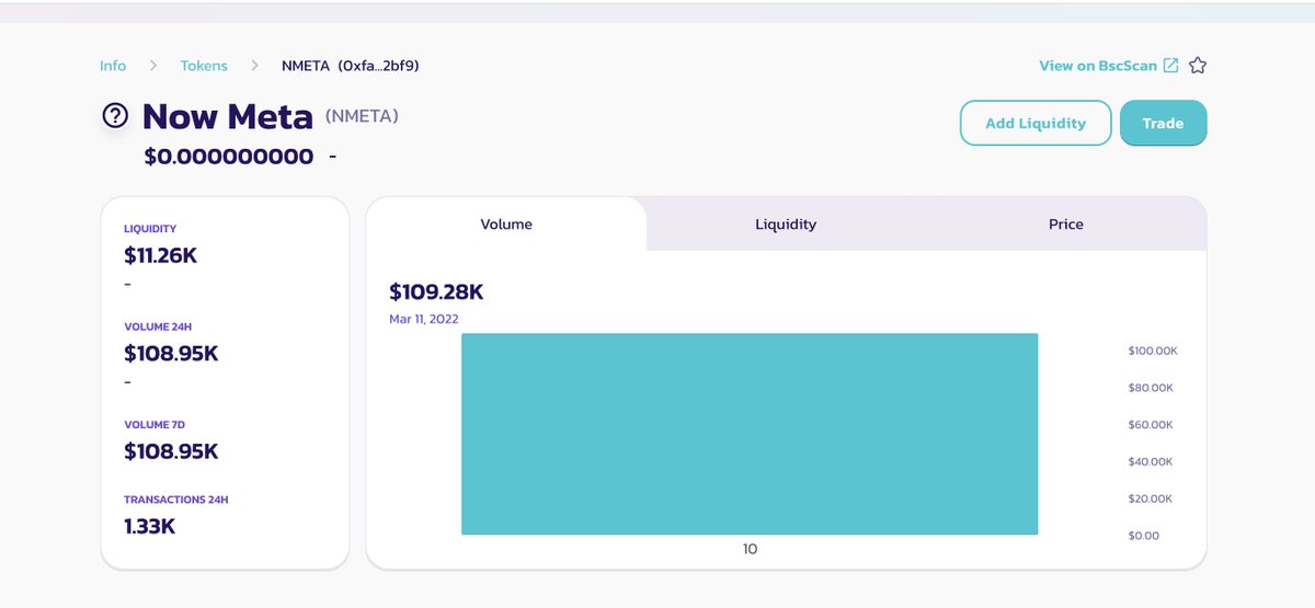 KhemeticChurch's tweet photo. The hoots out the nest! We are rich.
Now I need you to listen next time!
We sold out of pre sales in 1 sec.
LETS GET TO 500 HOLDERS.
#NMETA #PancakeSwap #cryptocurrency
CONTRACT ADDRESS.
0xfac45d4b406D94cddFC48b198839673351CB2Bf9 https://t.co/bqmSgzV8It