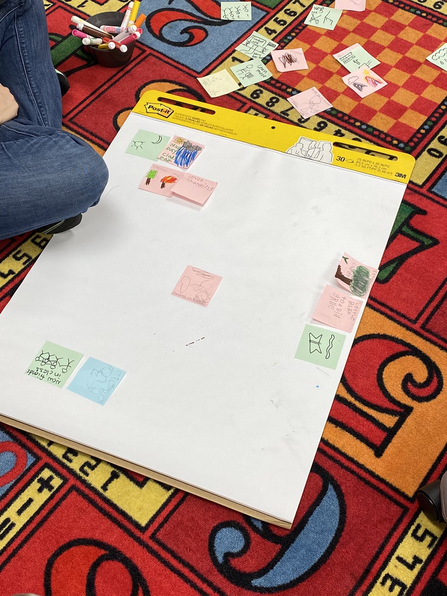 UsryMel's tweet photo. Caught a glimpse of Mrs. Gabel, our AART @TimberLaneES, working with these Kindergarteners today on some CCT strategies!  Lots of excitement and ideas flowing on a Friday afternoon. #TigerStories https://t.co/dMu9ssyzap