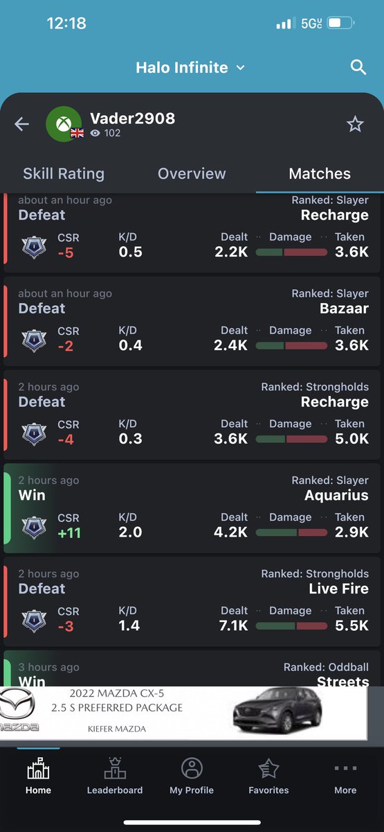 MightyMigg's tweet photo. @NickSpeedie @cord_gamer @RickDonnision @iSpiteful @Halo Don’t worry about the bar too much just look at his CSR number in the tracker. The only full onyx lobbies I see he got dragged into he lost a 2 and then 5 CSR. As for you it won’t matter how good you play if the Lobby is full of low MMR/CSR players you won’t gain much. https://t.co/2r1fBjMyIM