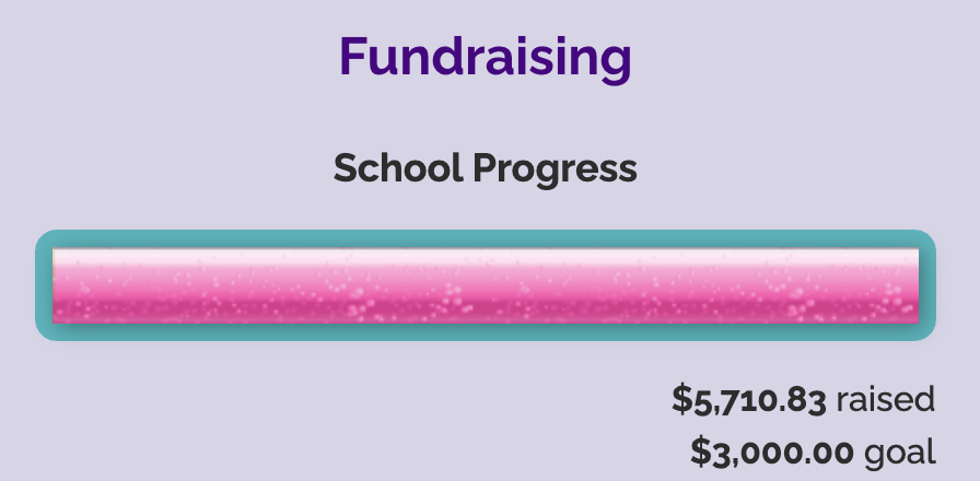 We finished our Kids Heart Challenge today. Our fundraising goal was $3,000 and our CM students blew that out of the water! They did an awesome job raising money for such a great cause.   #inspire96