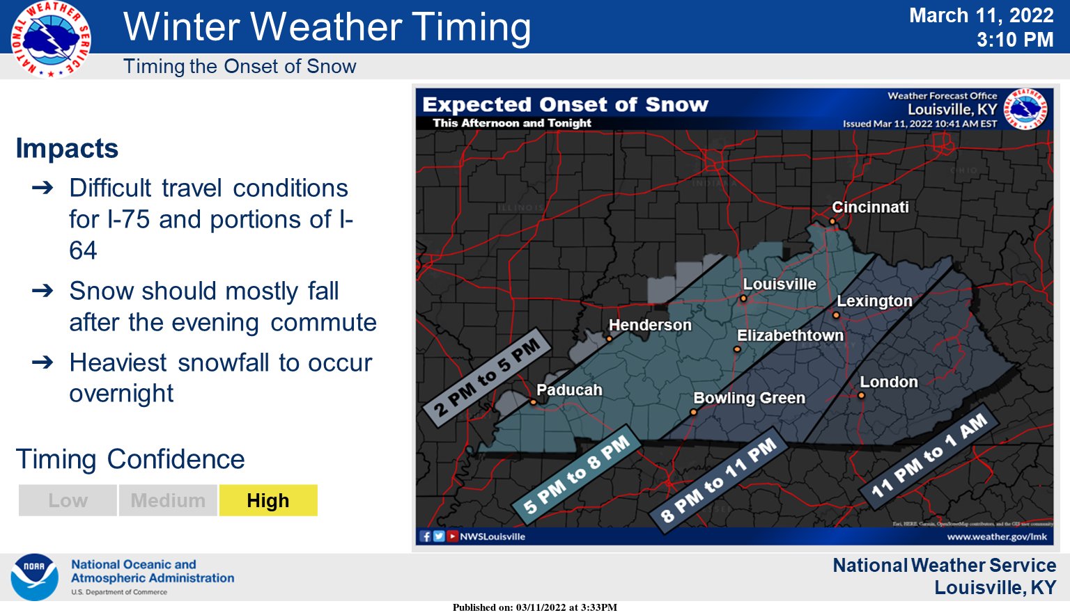 NWS Louisville on Twitter "Snow will overspread the region through this evening as temperatures