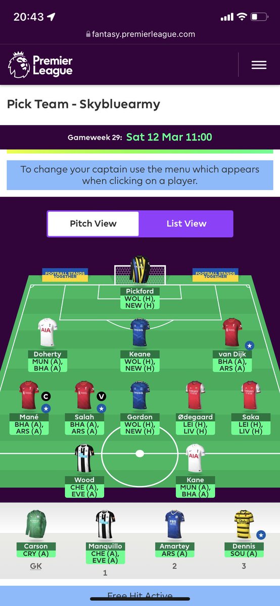 Free hit team. Thoughts?