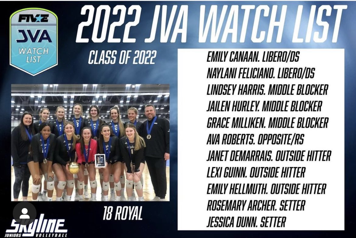 Jessica Dunn (@jessicadunn2022) on Twitter photo Honored to be named to the 2022 JVA Watchlist along with my incredible Skyline 18 Royal teammates. Love this team and our coaches! <a href="/Skylinejrs/">Skyline</a> <a href="/RMitch4760/">Ryan Mitchell</a> <a href="/emac4slu/">Erin Kauffman</a> <a href="/WVUVolleyball/">WVU Volleyball</a> Honored to be named to the 2022 JVA Watchlist along with my incredible Skyline 18 Royal teammates. Love this team and our coaches! <a href="/Skylinejrs/">Skyline</a> <a href="/RMitch4760/">Ryan Mitchell</a> <a href="/emac4slu/">Erin Kauffman</a> <a href="/WVUVolleyball/">WVU Volleyball</a>