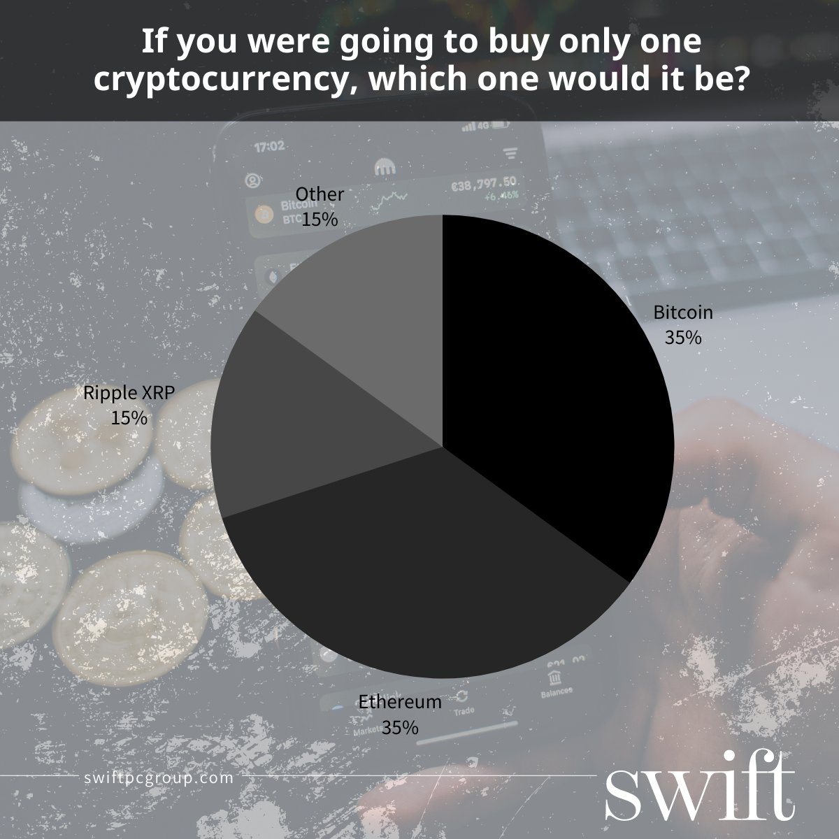swiftpcgroup tweet media