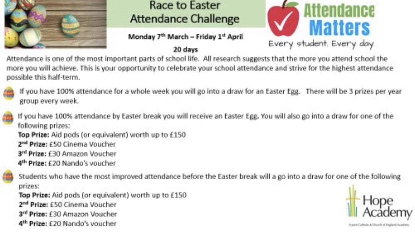 Hope_Academy's tweet photo. Congratulations to our first 3 students from @Hopeclassof2022 who have been drawn from those who have achieved 100% attendance this week. #ambition https://t.co/Yu30q2VKsC
