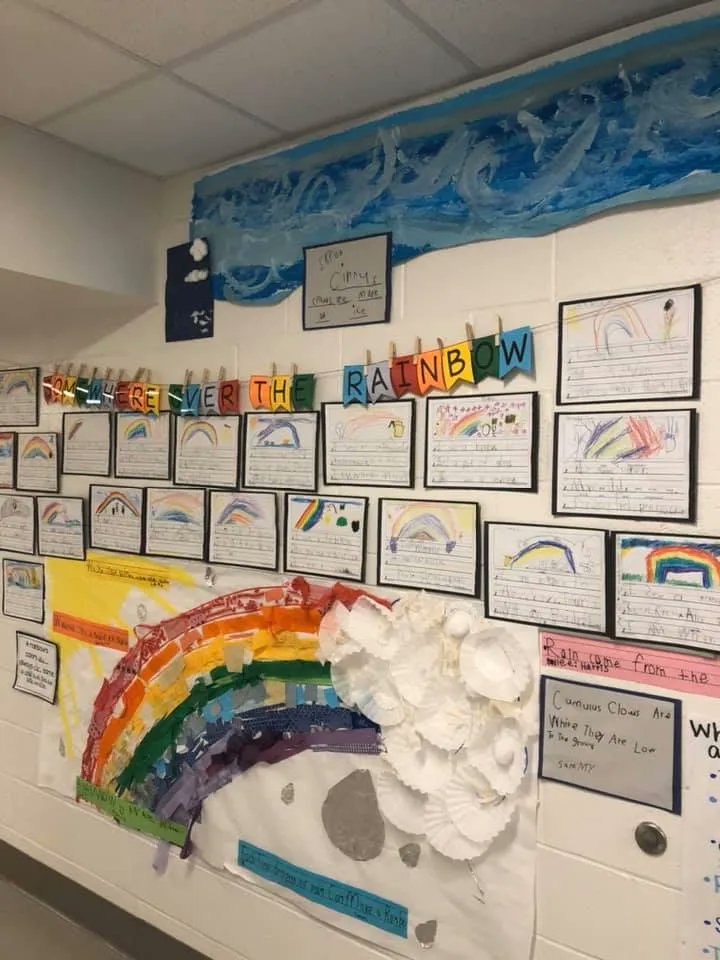betheirdiff's tweet photo. Day/Night Sky, Rainbows and weather fit perfectly into St. Patrick's day. Our #inquirybasedlearning was a little different each year, depending on how the students led the project, but the #contentstandards were always met. #Studentleadprojects #Iquirybasedlearning https://t.co/8vkXLLntzF