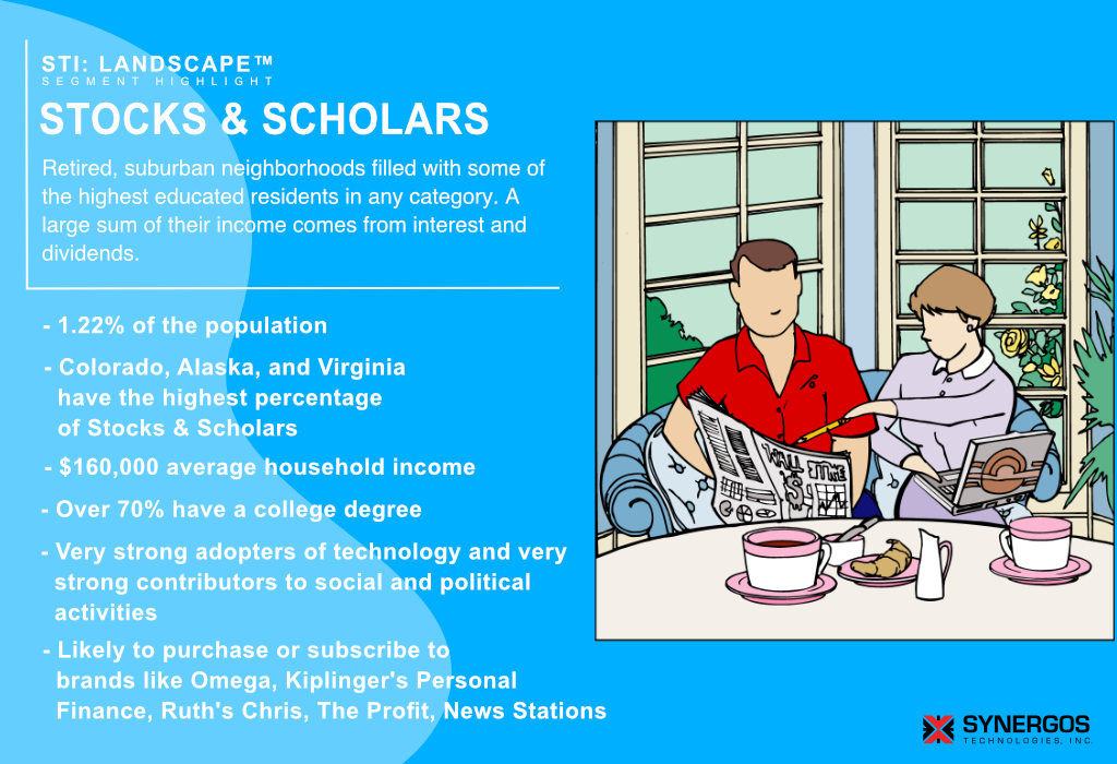 Continuing our STI: LandScape™ highlight series with our Stocks &amp; Scholars segment. This segment is living their retired years off the fruit of the wise investments they made in their younger years.