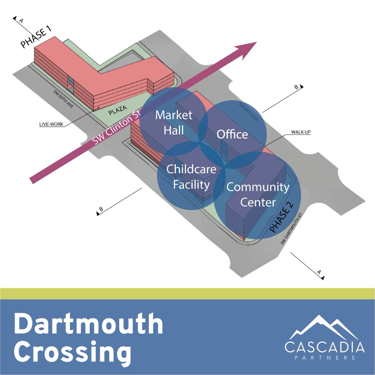 Map of Cascadia - Sightline Institute