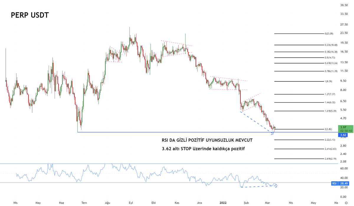 Karagülle tweet media