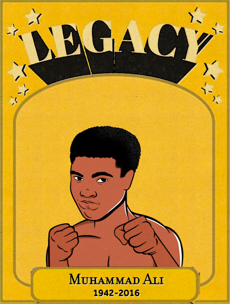 ourlegaciesNFT's tweet photo. fresh faces friday

Check out sneak peeks of some our other characters 😍

@IAMQUEENLATIFAH
@MuhammadAli
@Oprah
 #SidneyPortier

who you copping on Sunday??? 
@ourlegaciesNFT https://t.co/712OzYxar4