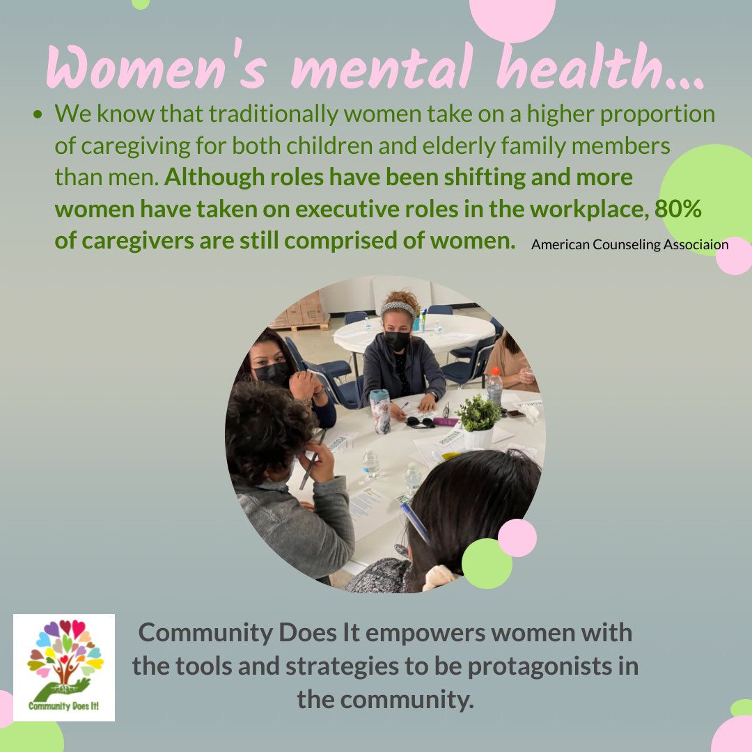 #womensmentalhealth #communityempowerment