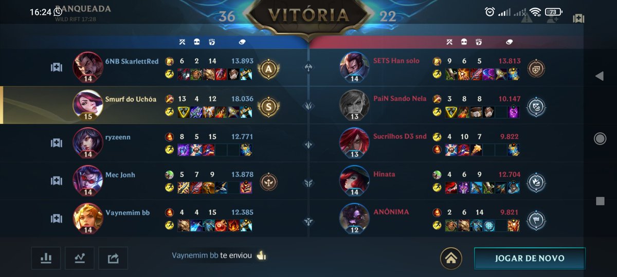 reset_04's tweet image. Fiora jg tá muito forte pprt, primeira vez que eu testo