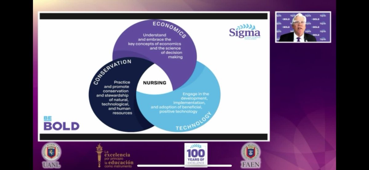 TauAlphaSig's tweet photo. XVIII Induction Ceremony And Annual Meeting of Members

#BeBold #WeAreSigmaNurses  @TauAlphaSig @SigmaNursing @Sigma_CEO @KennethDion https://t.co/0TKK1rvxuv