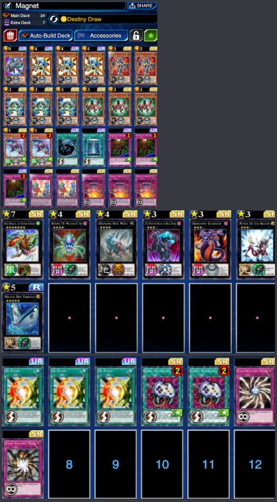 AU Weekly #15 1st Place <a href="/VodkaForFree43/">VodkaForFree🇮🇱</a>